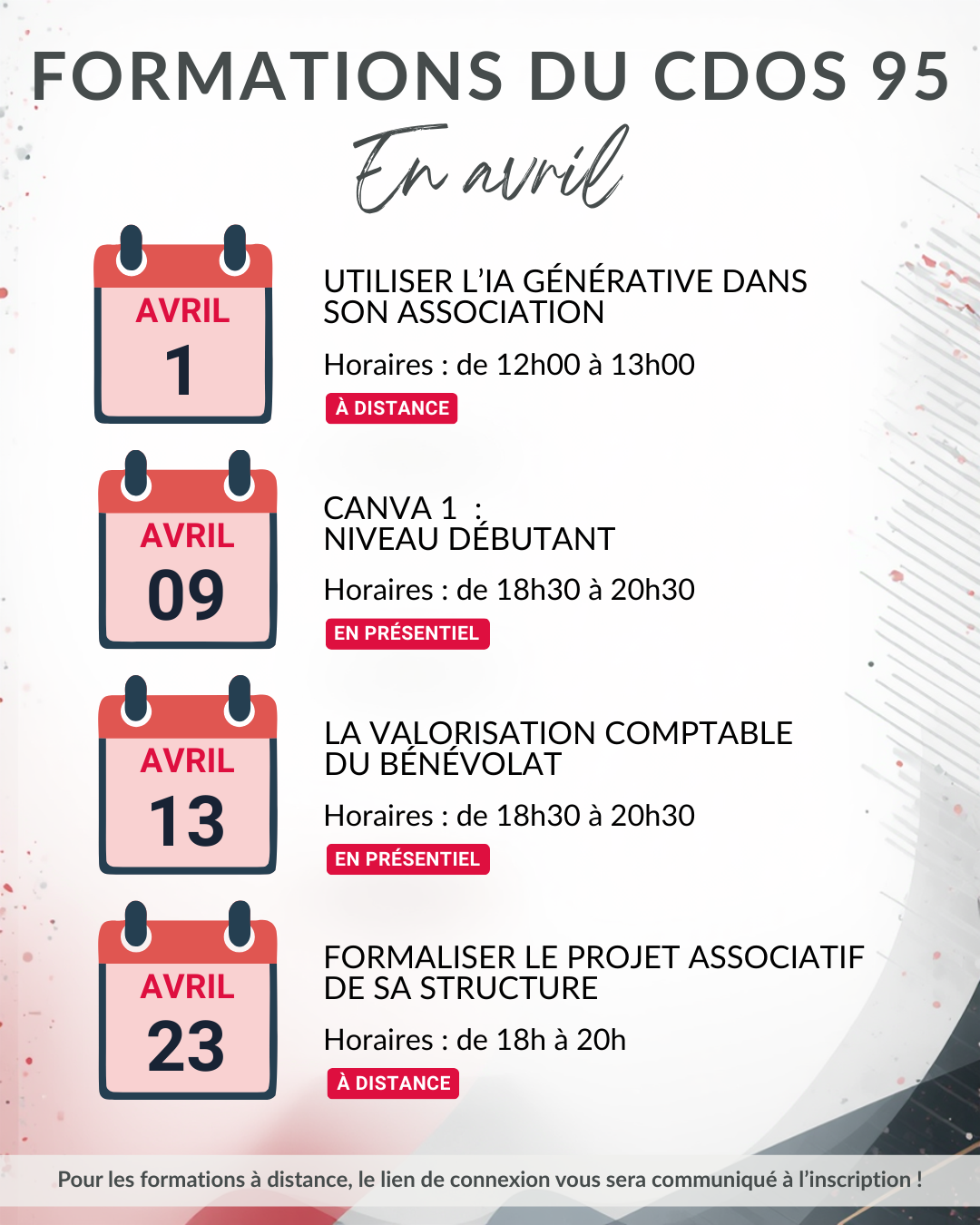 Formations du mois d'avril