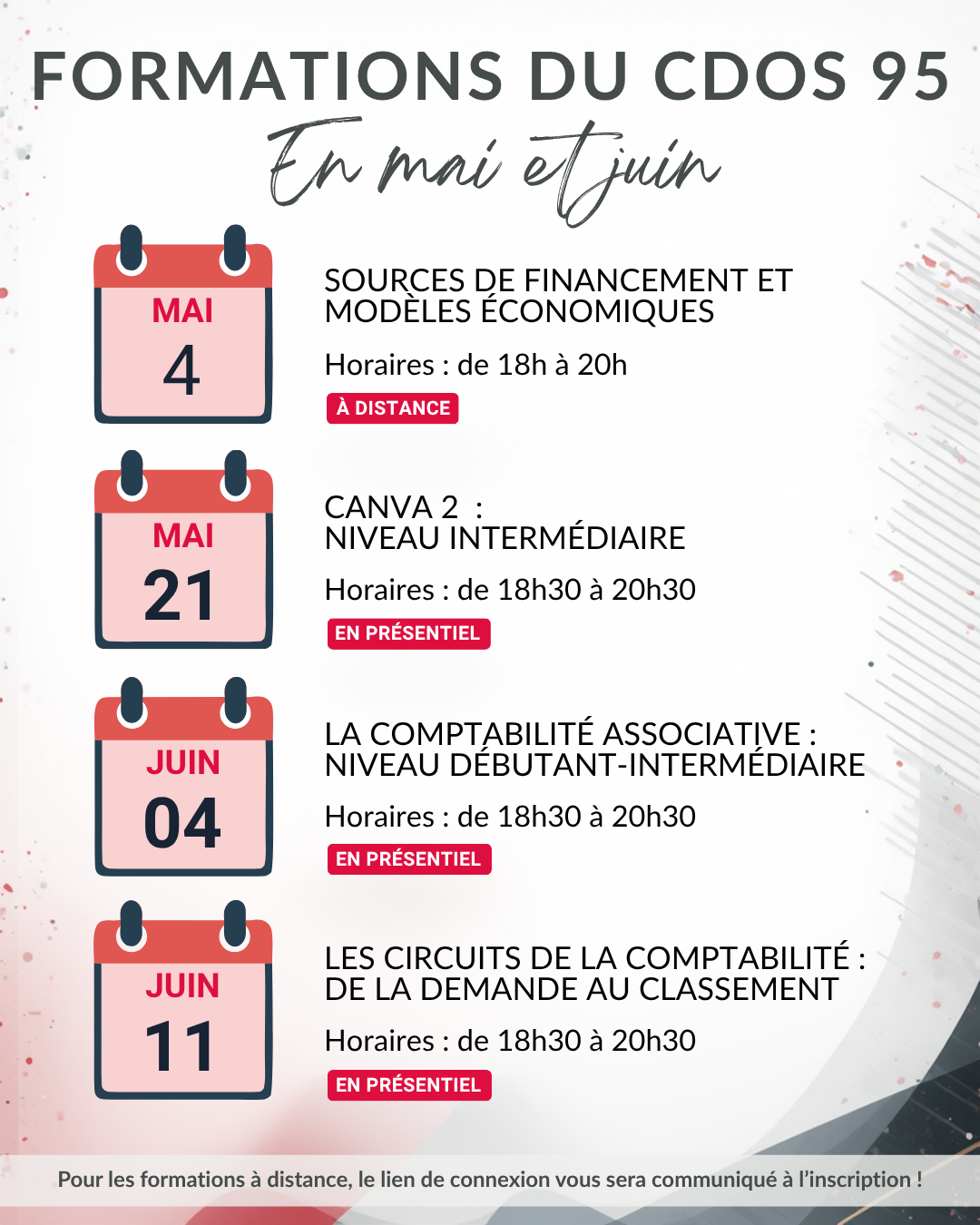 Formations mai et juin