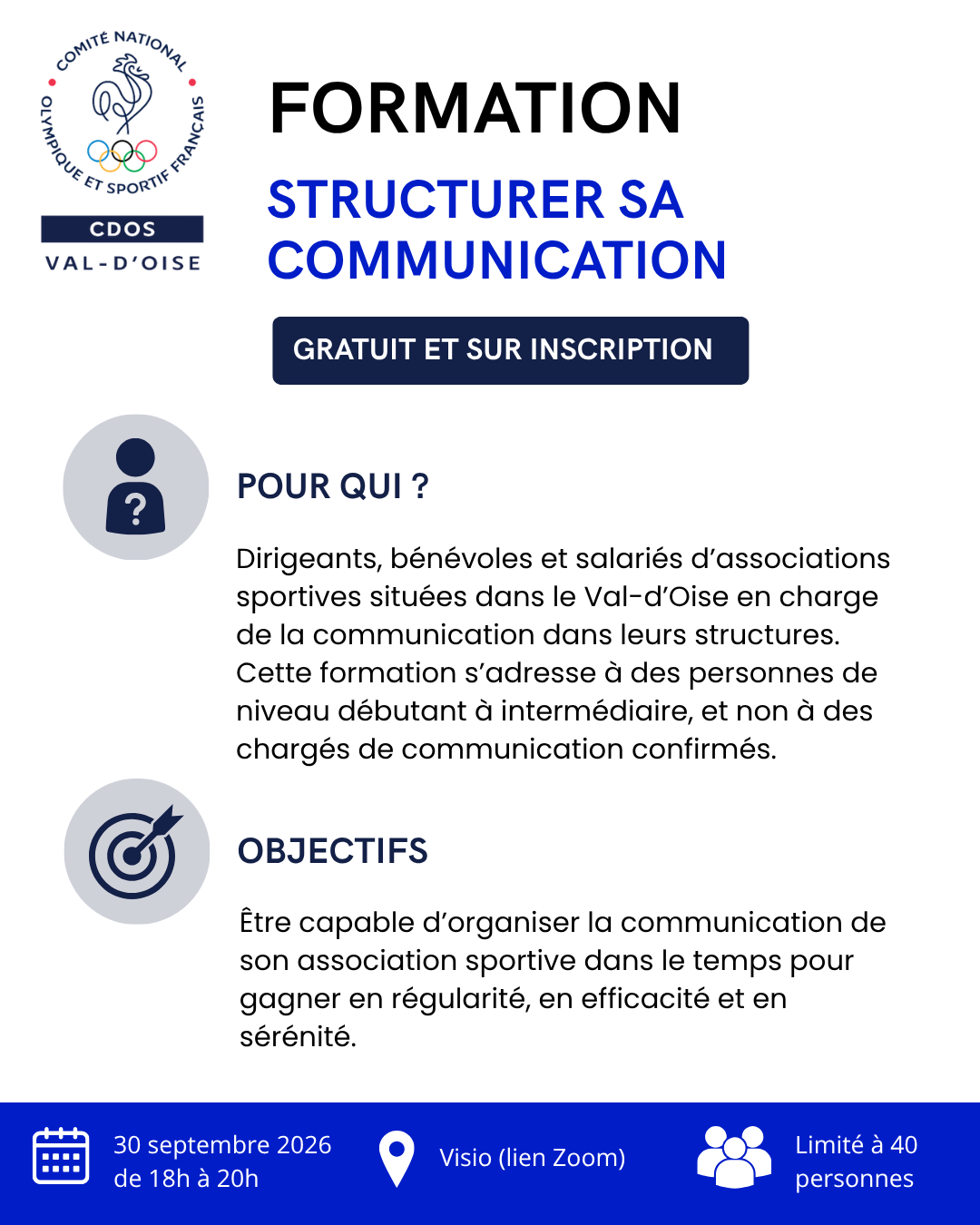 formation "Structurer sa communication"